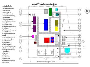 plan_uic